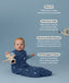 Baby in a blue sleeping bag with text about its features on a light blue background