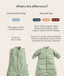 ergoPouch Sleep Suit Bag Difference Jersey vs Sheeting Material