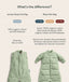 ergoPouch Sleep Suit Bag Difference Jersey vs Sheeting Material