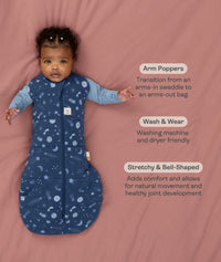 Cocoon Swaddle Bag features and benefits