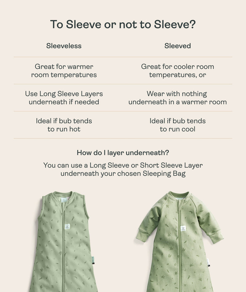 Comparison of Sleeveless and Sleeved Sleeping Bag