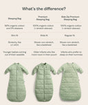 A comparison table of the Jersey Sleeping Bag, Premium Sleeping Bag, and Side Zip Premium Sleeping Bag