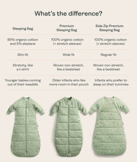 A comparison table of the Jersey Sleeping Bag, Premium Sleeping Bag, and Side Zip Premium Sleeping Bag