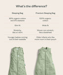 Difference between a sleeping bag and a premium sleeping bag