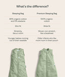 ergoPouch Sleeping Bag vs Premium Sleeping Bag