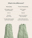 ergoPouch Sleeping Bag vs Premium Sleeping Bag