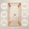 Newborn Bed Bundle