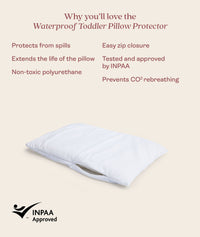 Bedding Pdp F B Pillowprotector