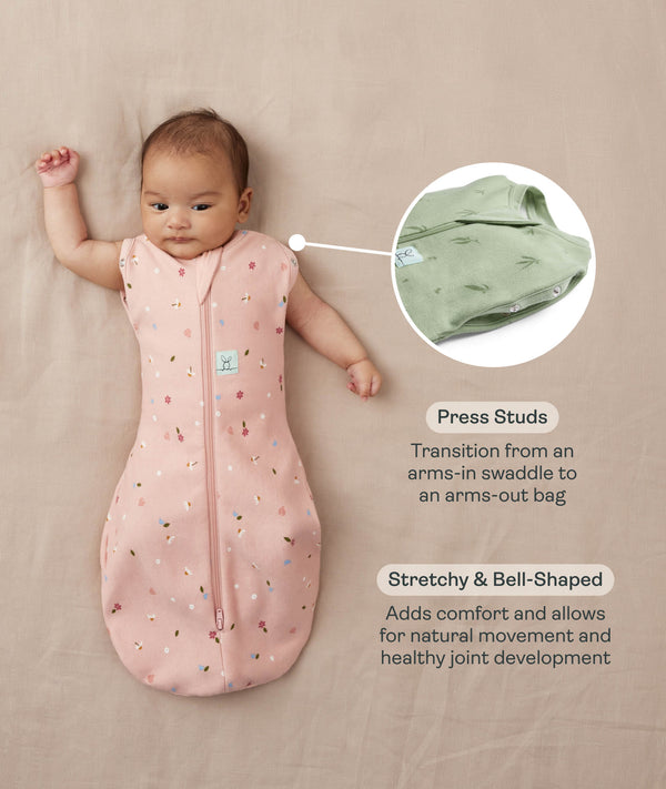 Baby lying on a beige surface in a pink floral swaddle bag with arms out, featuring callout text highlighting armhole poppers and a bell-shaped design.