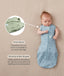 Baby lying on a beige surface in a blue dragonfly-pattern swaddle bag with arms out, featuring callout text highlighting press studs and a bell-shaped design.