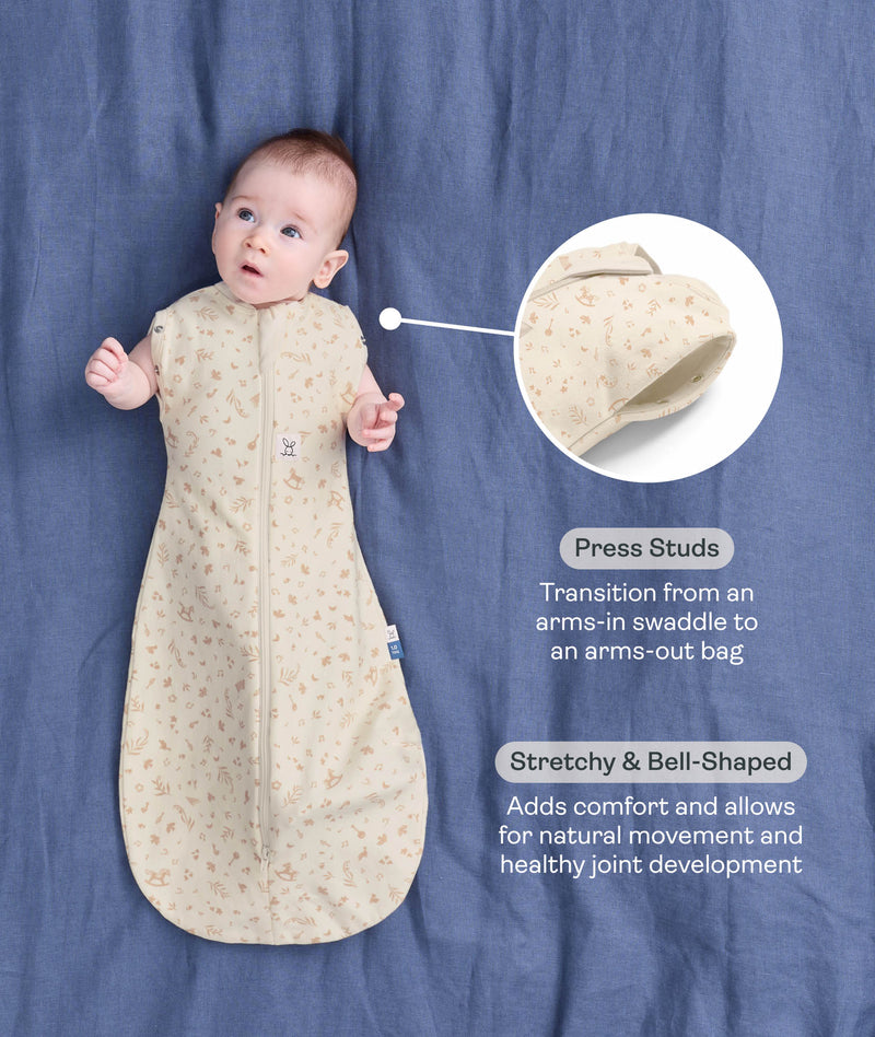 Baby lying on a blue sheet background, wearing a patterned Cocoon Swaddle Bag with callouts highlighting 