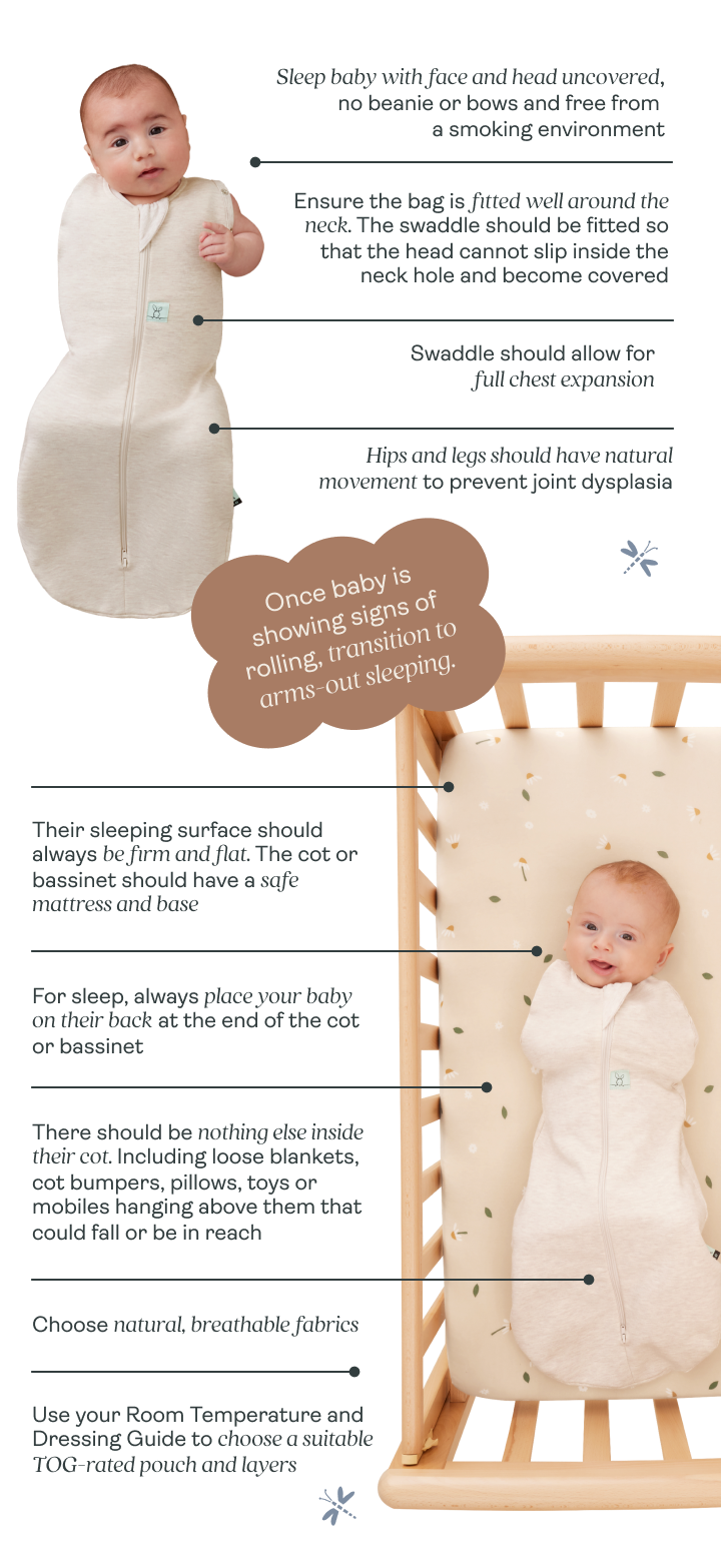 Common Problems During Newborn Sleep Transitions