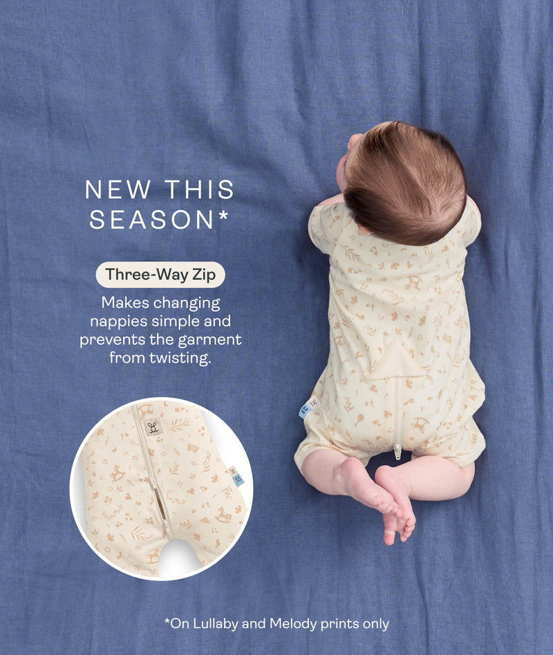 Baby lying on their stomach on a blue blanket wearing a cream patterned layer, featuring a close-up inset and text highlighting the three-way zip feature.