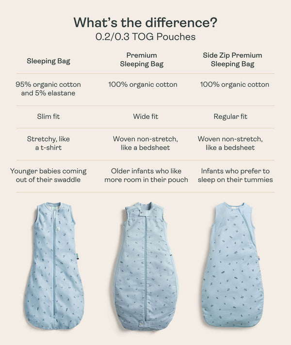 Sleeping Bag 0.2 TOG Willow