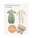 Cold Climate Travel Kit