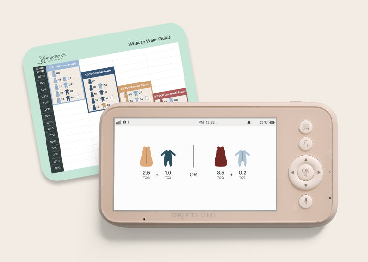 Smart TOG Dressing Guide