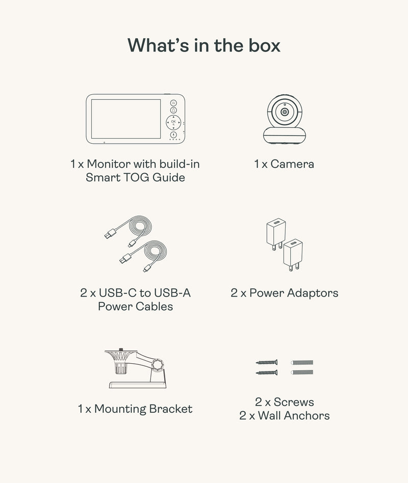 What is included in the box of ergoPouch Drift Home Baby Monitor and Smart TOG Guide
