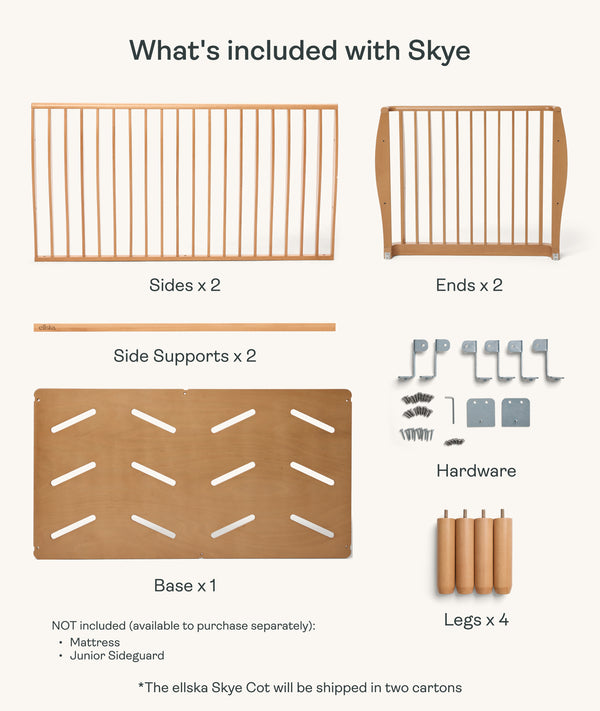 List of components included with Skye furniture set on a white background
