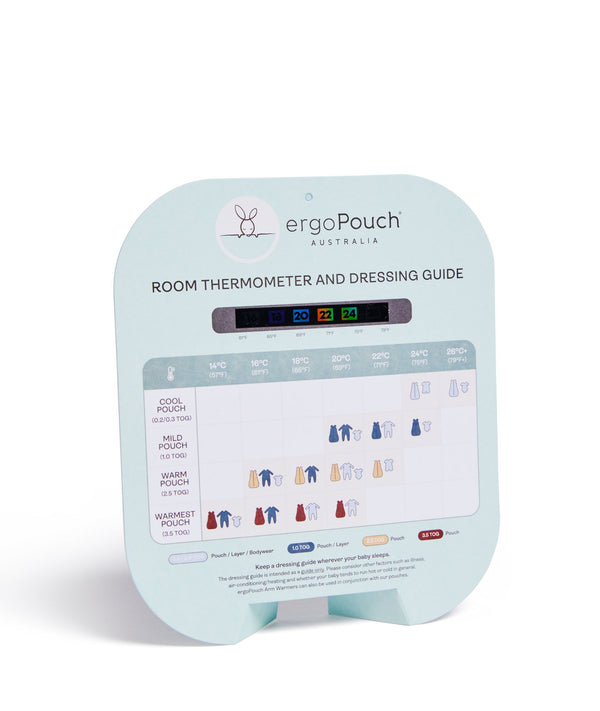 Thermometer 2020 1 2