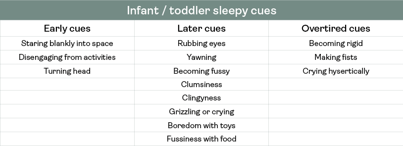 Infant baby and toddler sleep cues - how to know when your child is ready for sleep