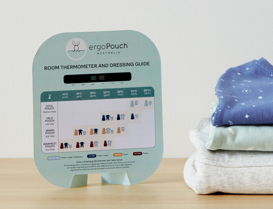 Baby Room Thermometer and Dressing Guide