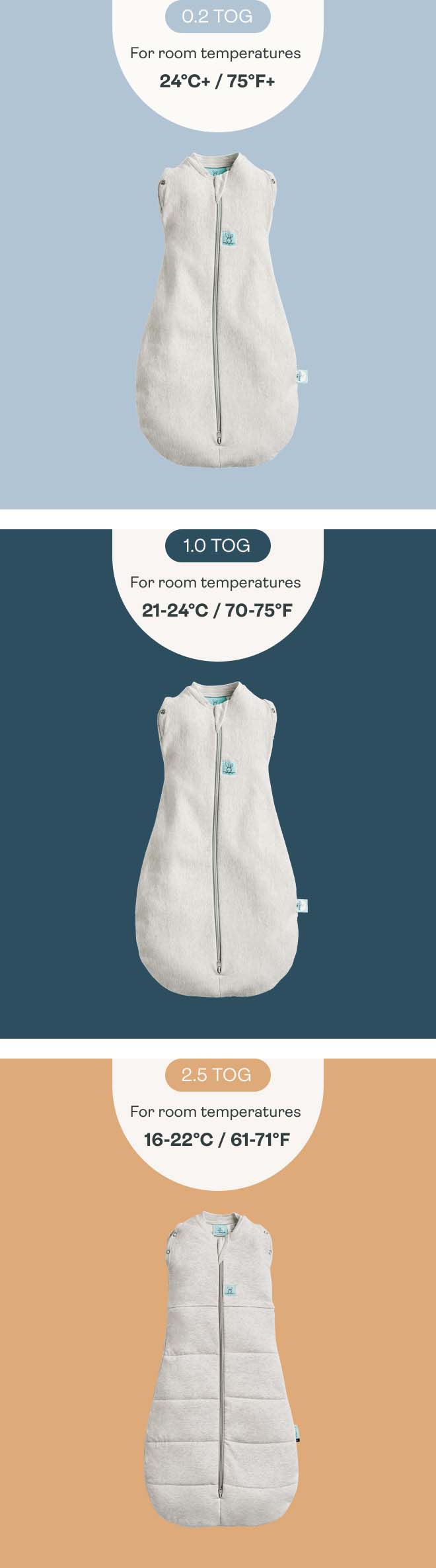 TOG options for the Cocoon Swaddle Bag