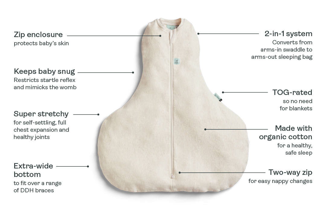 Features of the Hip Harness Cocoon Swaddle Bag