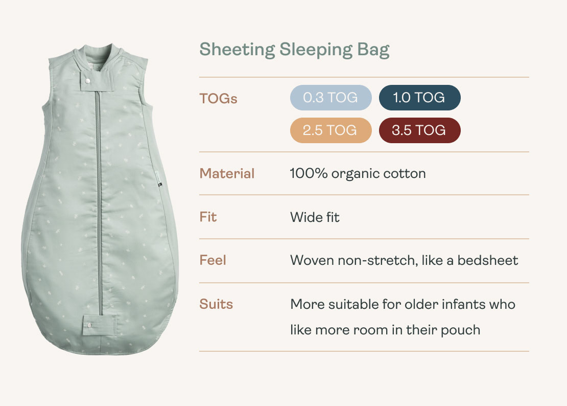 Sheeting Sleeping Bag. TOGs: 0.3 TOG, 1.0 TOG, 2.5 TOG, 3.5 TOG. Material: 100% organic cotton. Fit: Looser fit. Feel: Woven non-stretch, like a bedsheet. Suits: More suitable for older babies who like more room in their bag.