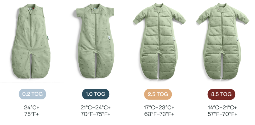 ergoPouch Sleep Suit Bag comes in four TOGs: sleeveless 0.3 TOG, short sleeve 1.0 TOG, 2.5 TOG with sleeves and 3.5 TOG with sleeves